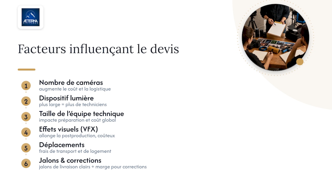 Éléments qui influent sur le coût d'une vidéo