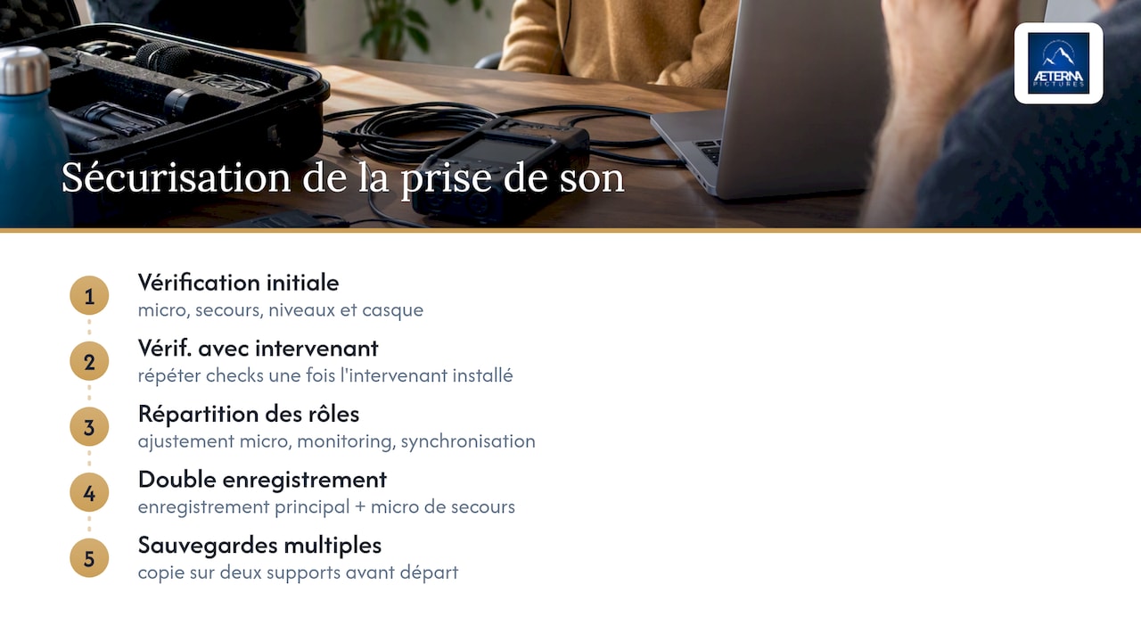 Procédé de double sauvegarde des fichiers audio