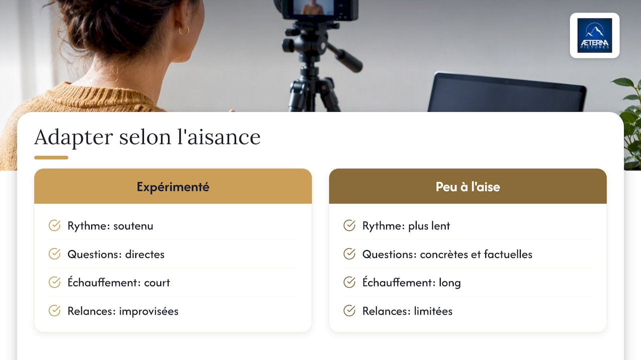 Comparaison des méthodes selon le confort face à la caméra