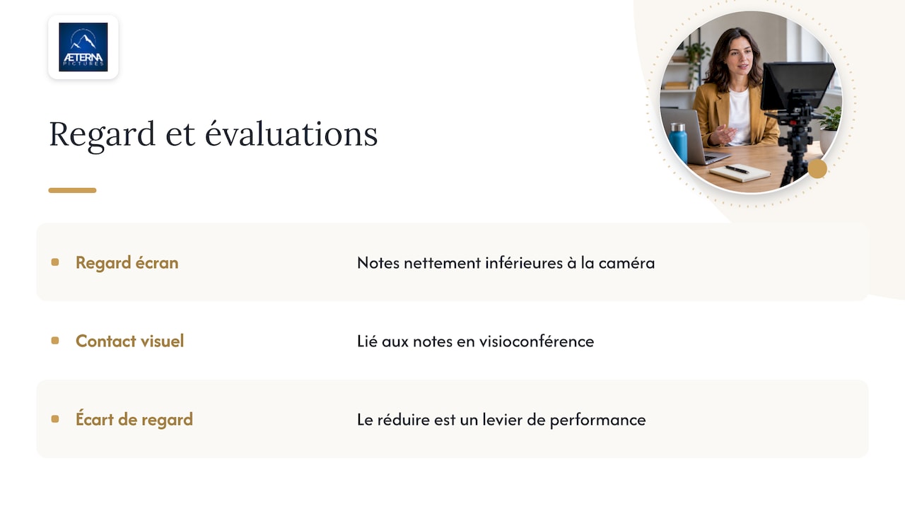 Pourquoi le regard compte : ce que disent les recherches — overview diagram