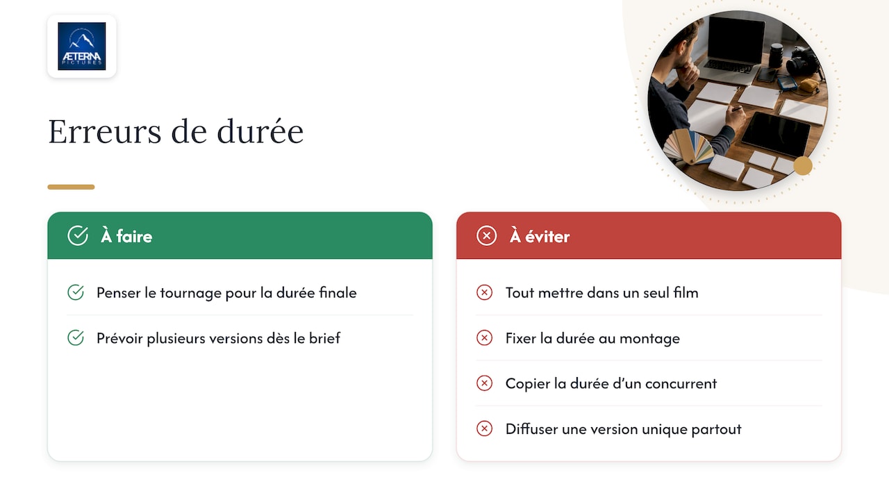 Les erreurs de durée les plus fréquentes — overview diagram