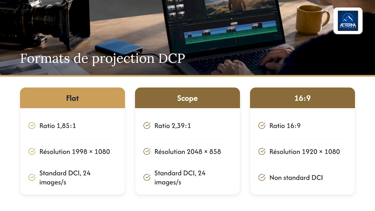 Comparaison des formats cinéma Flat et Scope