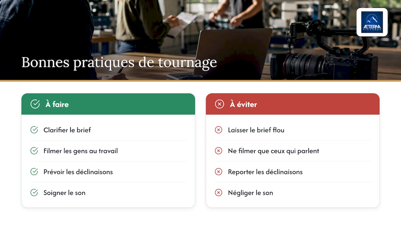 Notre point de vue — overview diagram